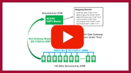 Data Concentrators and Gateways is notoriously complex. Using the Automated Gateway Test Module, a powerful new module within Distributed Test Manager (DTM), this testing can now be largely automated.